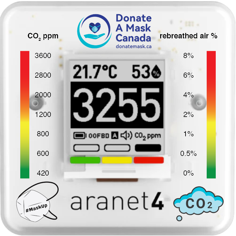 Aranet4 Air Quality Sticker