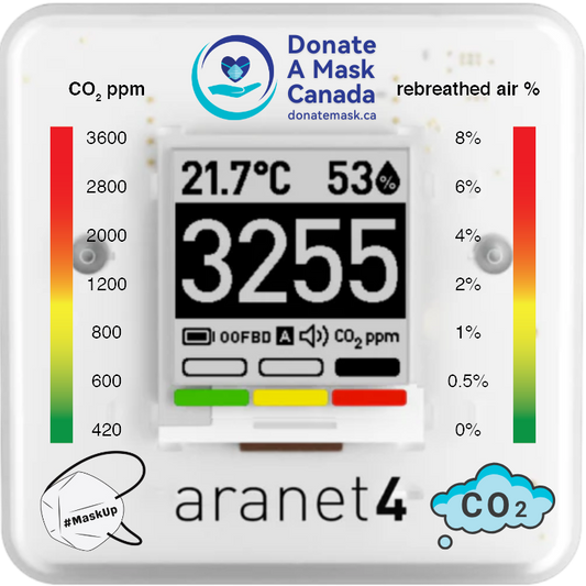 Aranet4 Air Quality Sticker