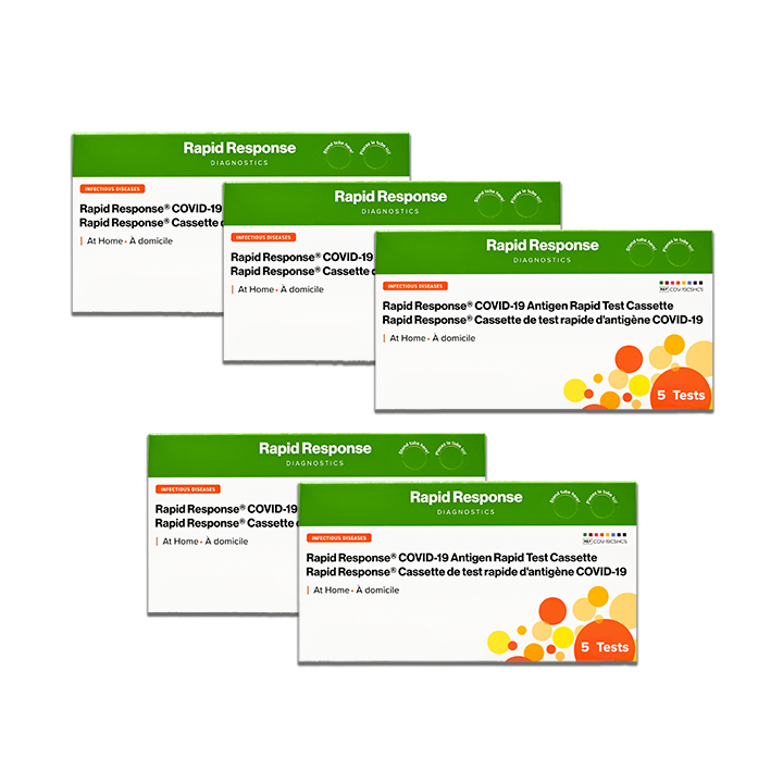 Rapid Response COVID-19 Antigen Rapid Tests