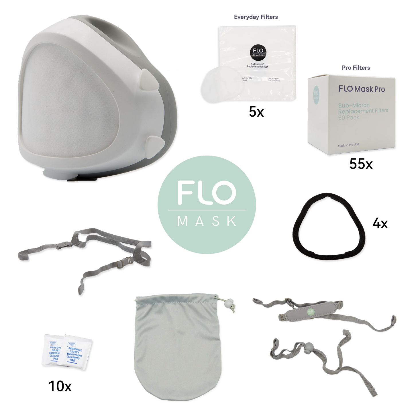 Flo Mask Pro Adult Elastomeric Respirator - Value Bundle 1