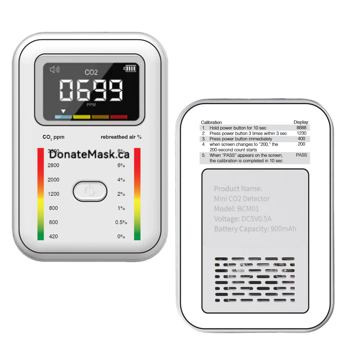 Donatemask.ca Mini-CO2 Monitor Air Quality Sticker