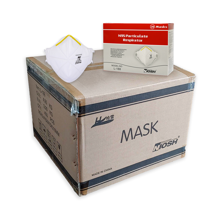 Masks by the Case
