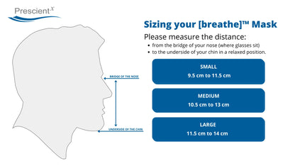 PrescientX [breathe]™ Reusable Mask