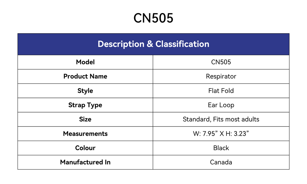 Description & Classification Table:
Model: CN505
Product Name: Respirator
Style: Flat Fold
Strap Style: Ear Loop
Size: Standard, Fits most adults
Measurements: W: 7.95" X H:3.23"
Colour: Black
Manufactured In: Canada