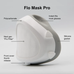 Flo Mask Pro Adult Elastomeric Respirator – EBSECan Charity Fundraising ...