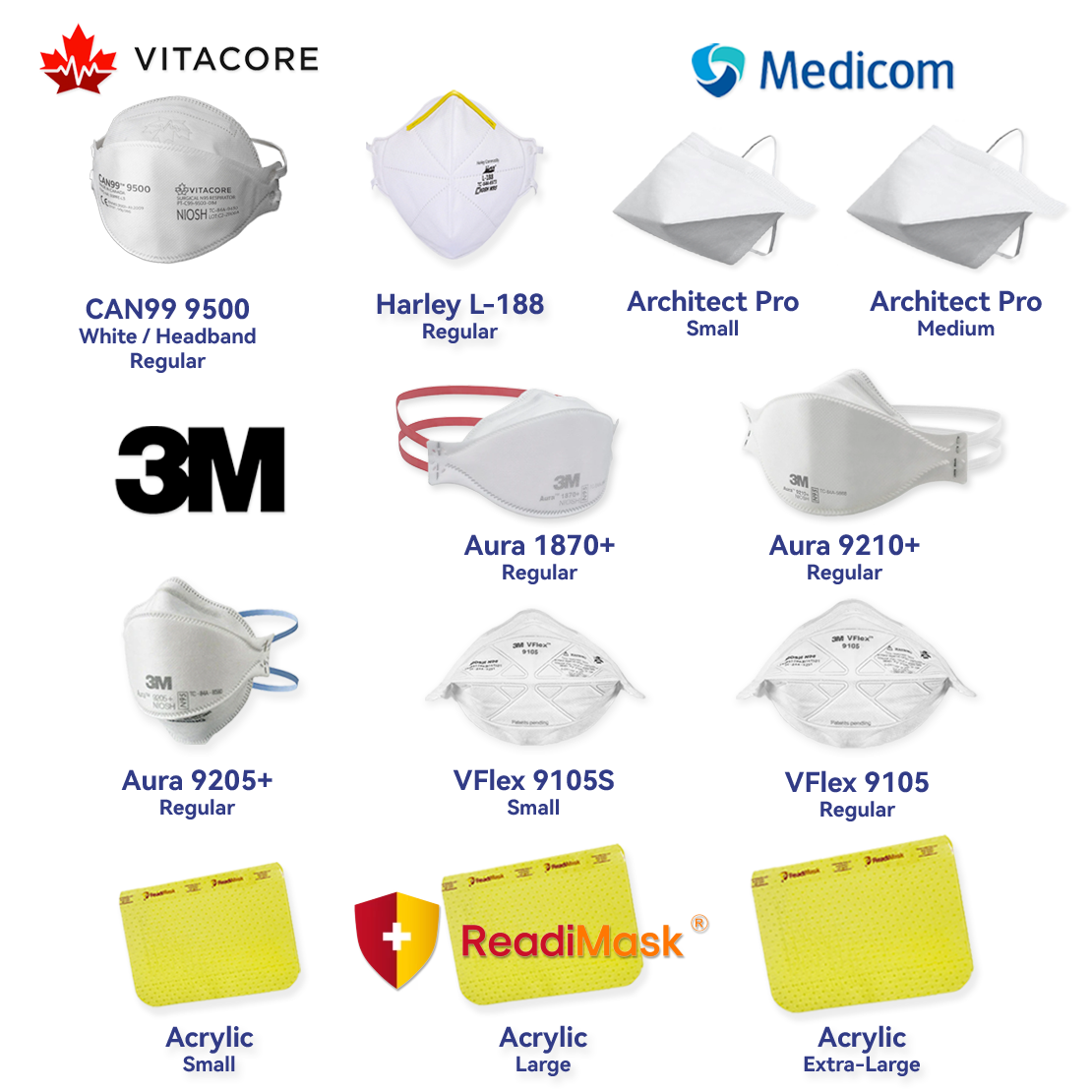 NIOSH-only Sampler Pack 2025