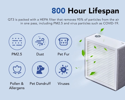 QT3 Portable Air Purifier (Travel Version)