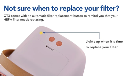 QT3 Portable Air Purifier (Travel Version)